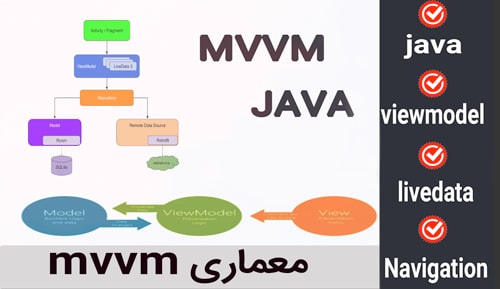 دوره آموزش معماری MVVM java android